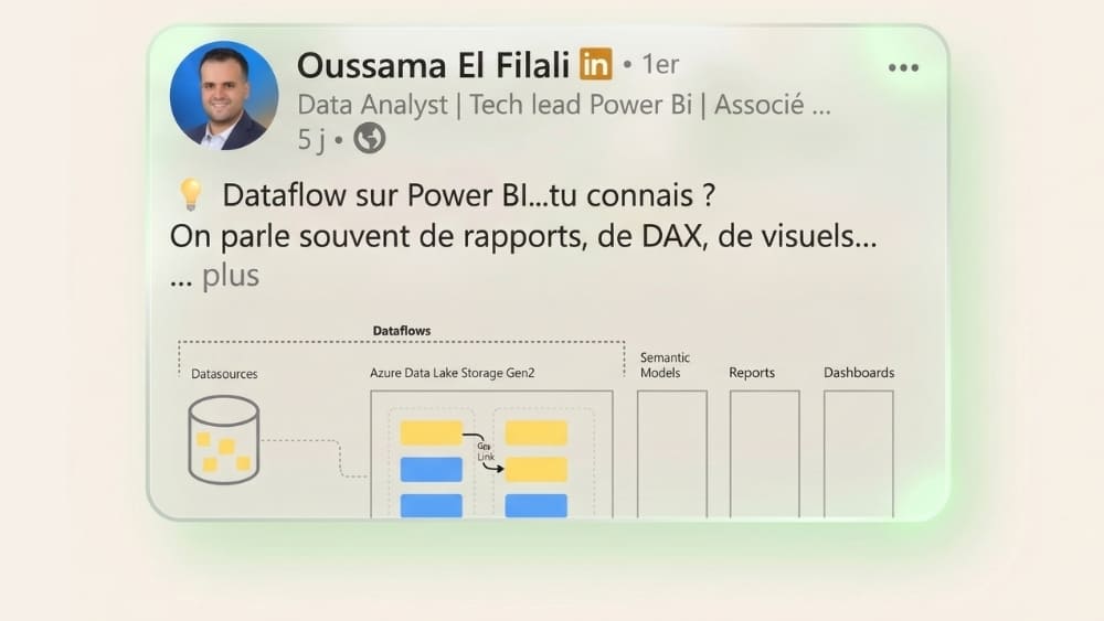 Exemple de post LinkedIn 3